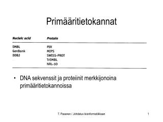 Primääritietokannat