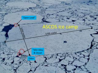 ASCOS ice camp
