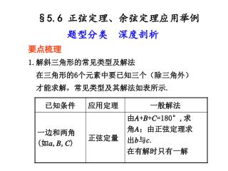 §5.6 正弦定理、余弦定理应用举例 要点梳理 1. 解斜三角形的常见类型及解法 在三角形的 6 个元素中要已知三个（除三角外） 才能求解，常见类型及其解法如表所示 .