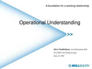 Operational Understanding