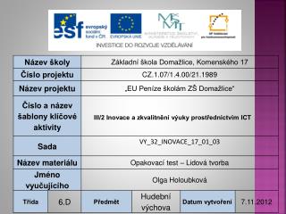 Vzdělávací oblast: Umění a kultura Vzdělávací obor: Hudební výchova