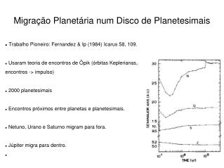 Migração Planetária num Disco de Planetesimais