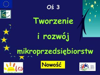 Oś 3 Tworzenie i rozwój mikroprzedsiębiorstw