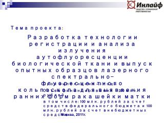 Тема проекта :