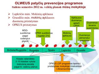 Lapkričio mėn. Mokinių apklausa Gruodžio mėn. mokinių a pklausos duomenų pristatymas