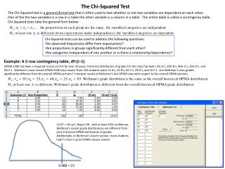 The Chi-Squared Test