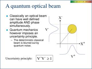 A quantum optical beam