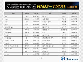 RNM-T200 노래목록1(1-50)