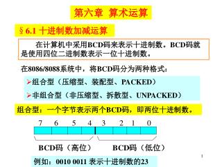 第六章 算术运算