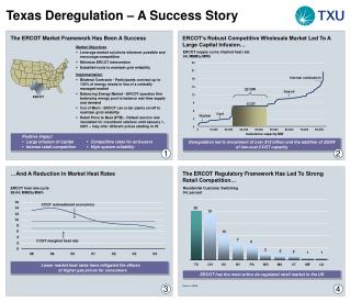 Texas Deregulation – A Success Story
