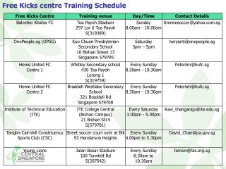Free Kicks centre Training Schedule