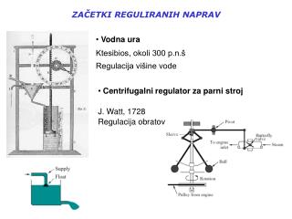 Ktesibios, okoli 300 p.n.š