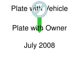 Plate with Vehicle
