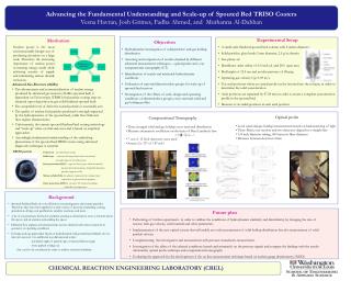 Motivation Advanced Gas Reactors (AGRs)