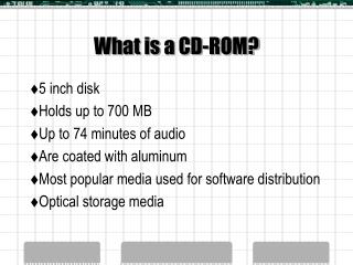 What is a CD-ROM?