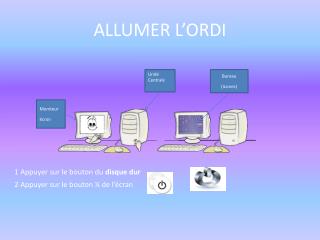 ALLUMER L’ORDI