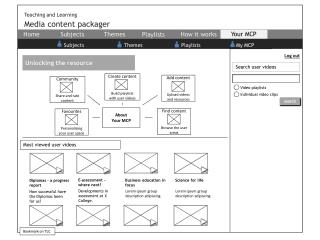 Media content packager