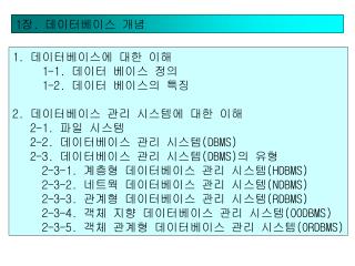 1. 데이터베이스에 대한 이해 1-1. 데이터 베이스 정의 1-2. 데이터 베이스의 특징 2. 데이터베이스 관리 시스템에 대한 이해 2-1. 파일 시스템