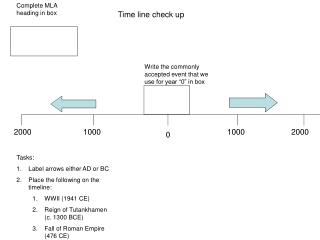 Time line check up