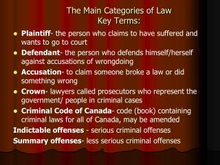 The Main Categories of Law Key Terms: