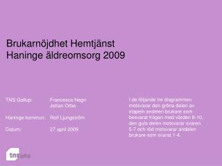 Brukarnöjdhet Hemtjänst Haninge äldreomsorg 2009