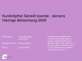 Kundnöjdhet Särskilt boende - demens Haninge äldreomsorg 2009