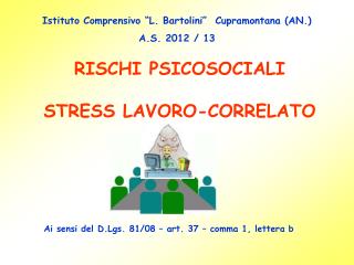 RISCHI PSICOSOCIALI STRESS LAVORO-CORRELATO