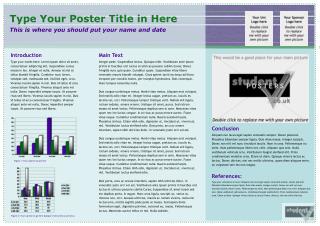 Type Your Poster Title in Here This is where you should put your name and date