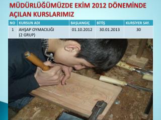 MÜDÜRLÜĞÜMÜZDE EKİM 2012 DÖNEMİNDE AÇILAN KURSLARIMIZ