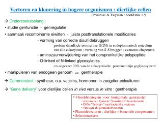 Onderzoeksbelang :