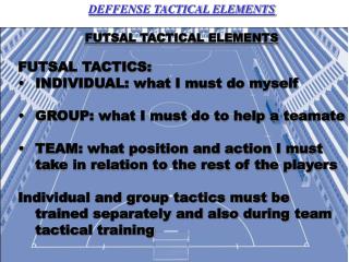 FUTSAL TACTICAL ELEMENTS FUTSAL TACTICS: INDIVIDUAL: what I must do myself