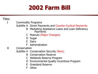 2002 Farm Bill