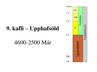 9. kafli – Upphafsöld 4600-2500 Már