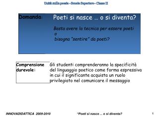 Unit à sulla poesia - Scuola Superiore - Classe II