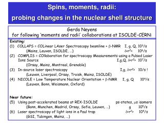 Gerda Neyens for following ‘moments and radii’ collaborations at ISOLDE-CERN: