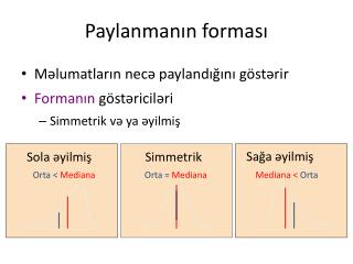 Paylanmanın forması