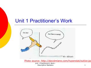 Unit 1 Practitioner’s Work