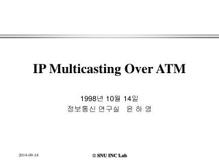 IP Multicasting Over ATM