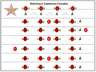 Stretching &amp; Calisthenics Formation