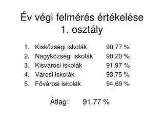 Év végi felmérés értékelése 1. osztály