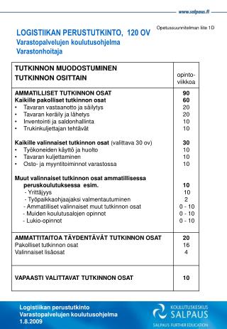 LOGISTIIKAN PERUSTUTKINTO, 120 OV Varastopalvelujen koulutusohjelma Varastonhoitaja