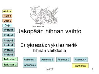 Jakopään hihnan vaihto