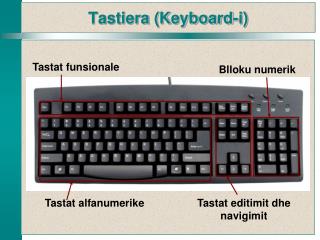 Tastiera (Keyboard-i)