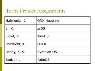 Term Project Assignments