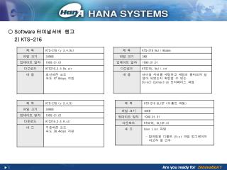 ○ Software 터미널서버 원고 2) KTS-216