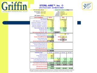 AHU-10 Steril-Aire Test Data