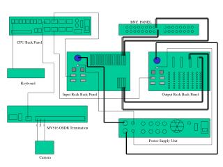 CPU Back Panel