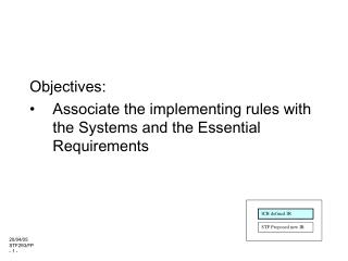 Objectives: Associate the implementing rules with the Systems and the Essential Requirements