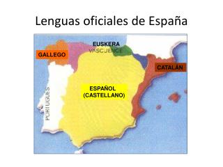 Lenguas oficiales de España