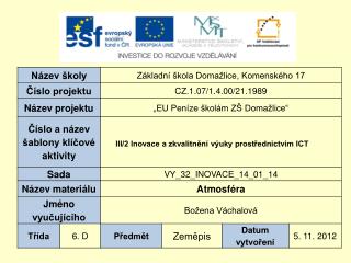 Vzdělávací oblast: Vzdělávací obor: Tematický okruh: Určeno pro: Anotace: Klíčová slova: